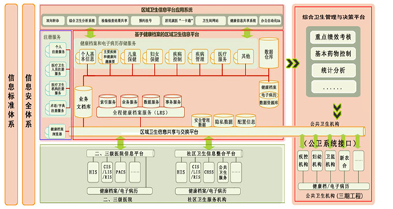 貝殼加工過程