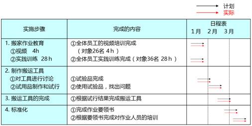 襪子縮水,襪子縮水現(xiàn)象的數(shù)據(jù)導(dǎo)向?qū)嵤┎襟E及解決方案——移動(dòng)版,迅捷處理問(wèn)題解答_創(chuàng)新版27.29.24