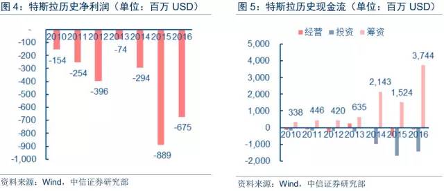 傘架是什么材質(zhì)