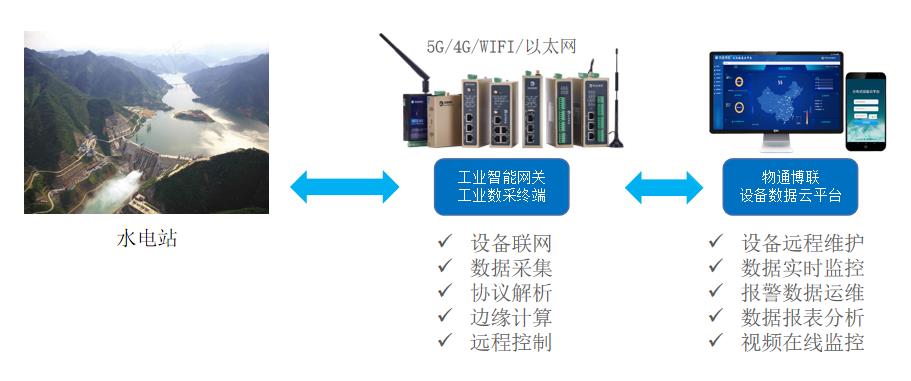 信報箱如何使用,信報箱的使用指南與迅捷解答計劃的專業(yè)落實,迅速執(zhí)行計劃設(shè)計_版輿23.61.92