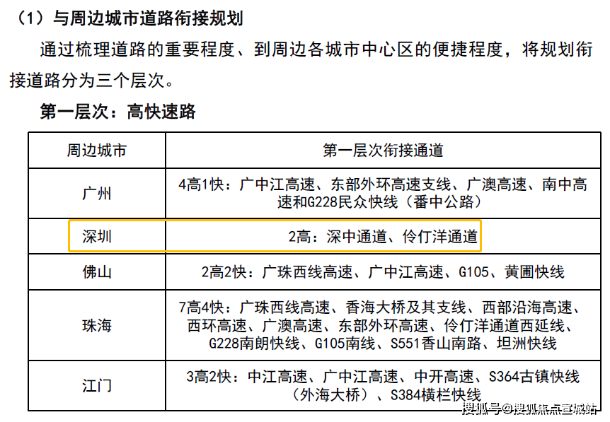 孤單的城 第17頁