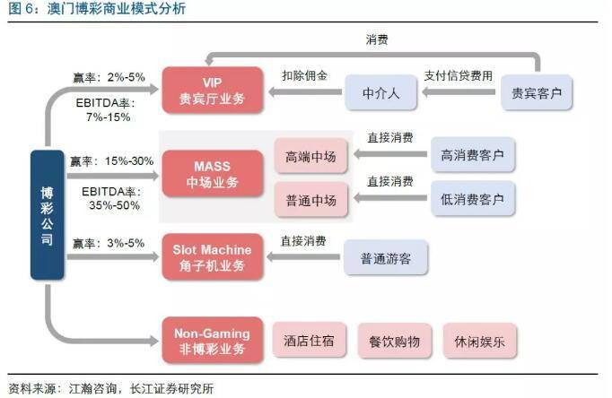 澳門最準(zhǔn)最快的免費(fèi)的,重要性分析方法_版子96.35.23