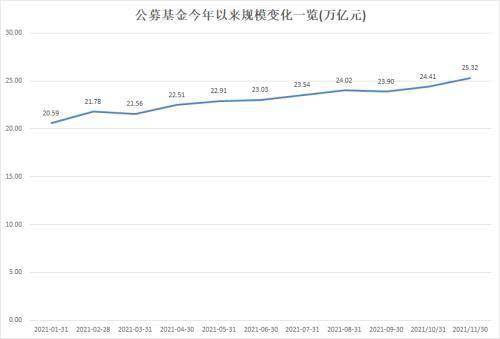 韓國網(wǎng)漫年銷售額首破2萬億韓元