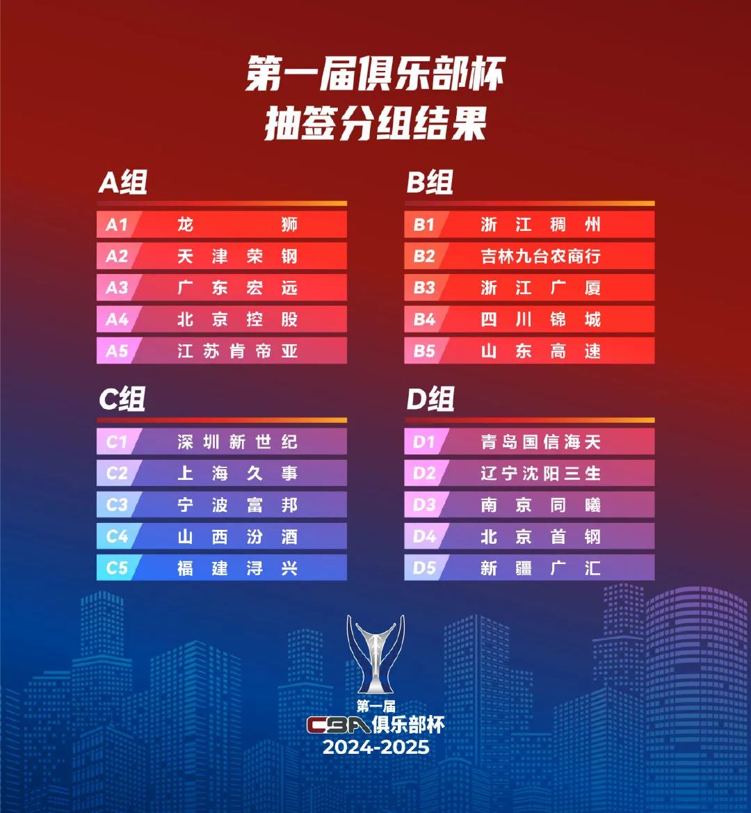 2025澳門六今晚開獎(jiǎng)結(jié)果出來新