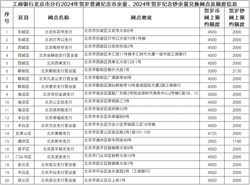 盡摧殘 第47頁