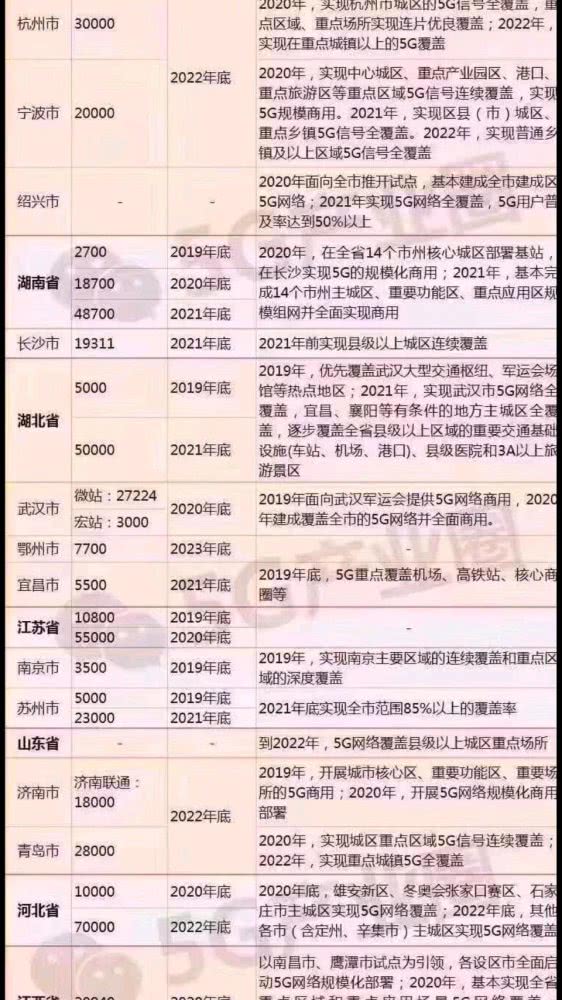 2025年1月18日 第50頁