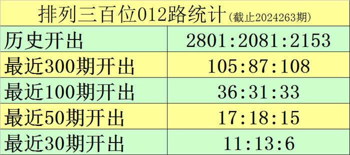 2025年1月18日 第107頁