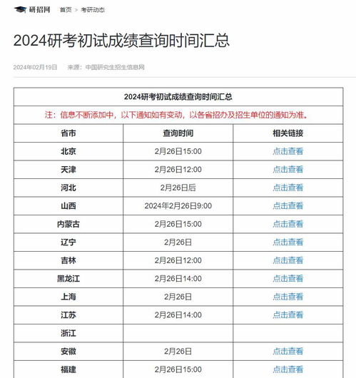 2o24年澳門開獎結(jié)果