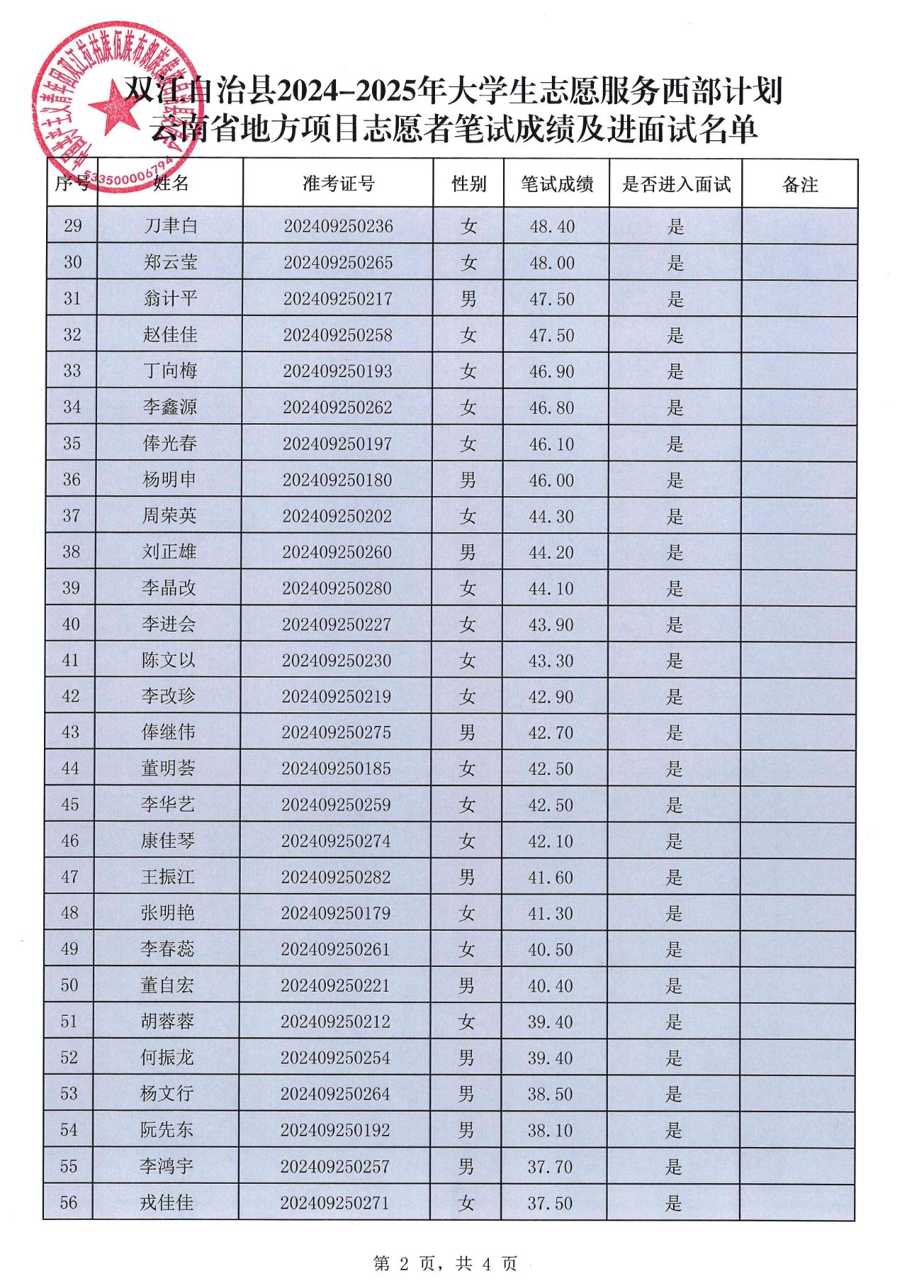 2025澳門開獎結(jié)果記錄