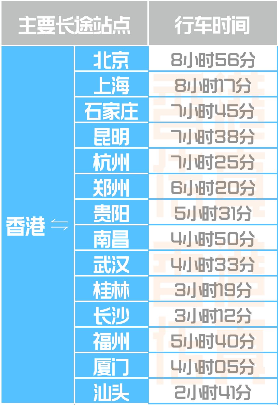 2025香港期期開獎結(jié)果資料任我發(fā)