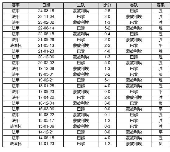 2025年1月19日 第60頁