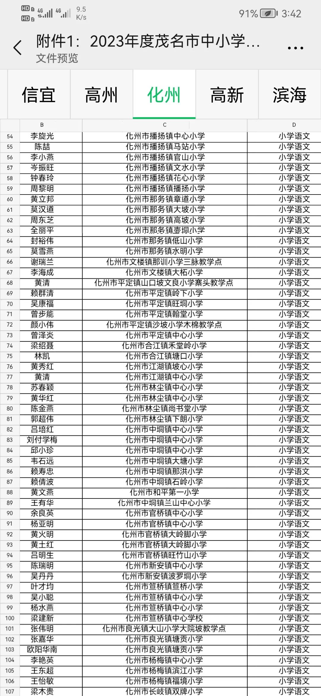 2025年1月20日 第83頁(yè)