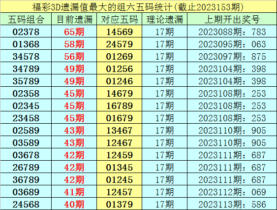 2025年1月20日 第38頁