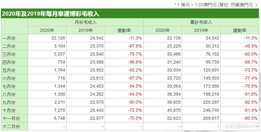 48kccm澳門(mén)馬報(bào)