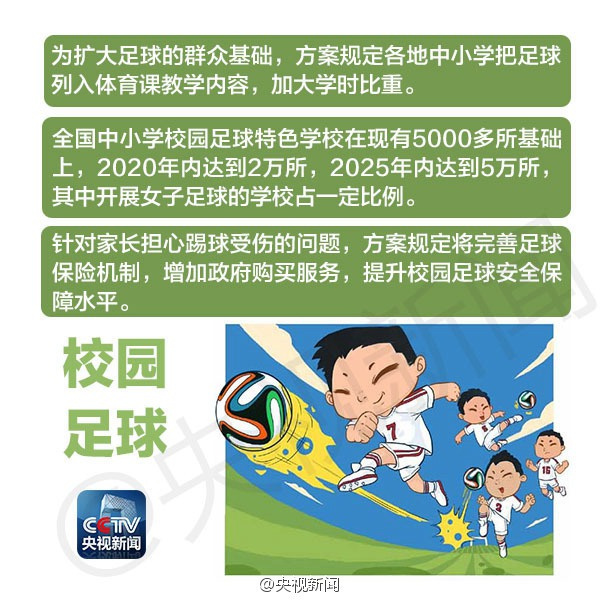 中國足協(xié)公布2025年目標
