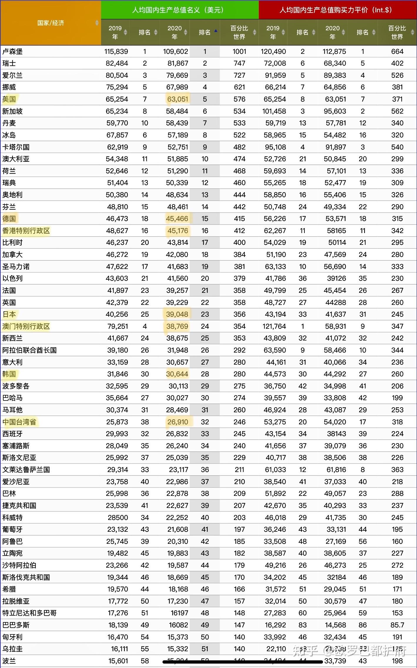 哥特式訴說 第37頁(yè)