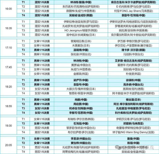 錢天一發(fā)文回憶國家隊十年,權威數(shù)據(jù)解釋定義_鉑金版30.34.77