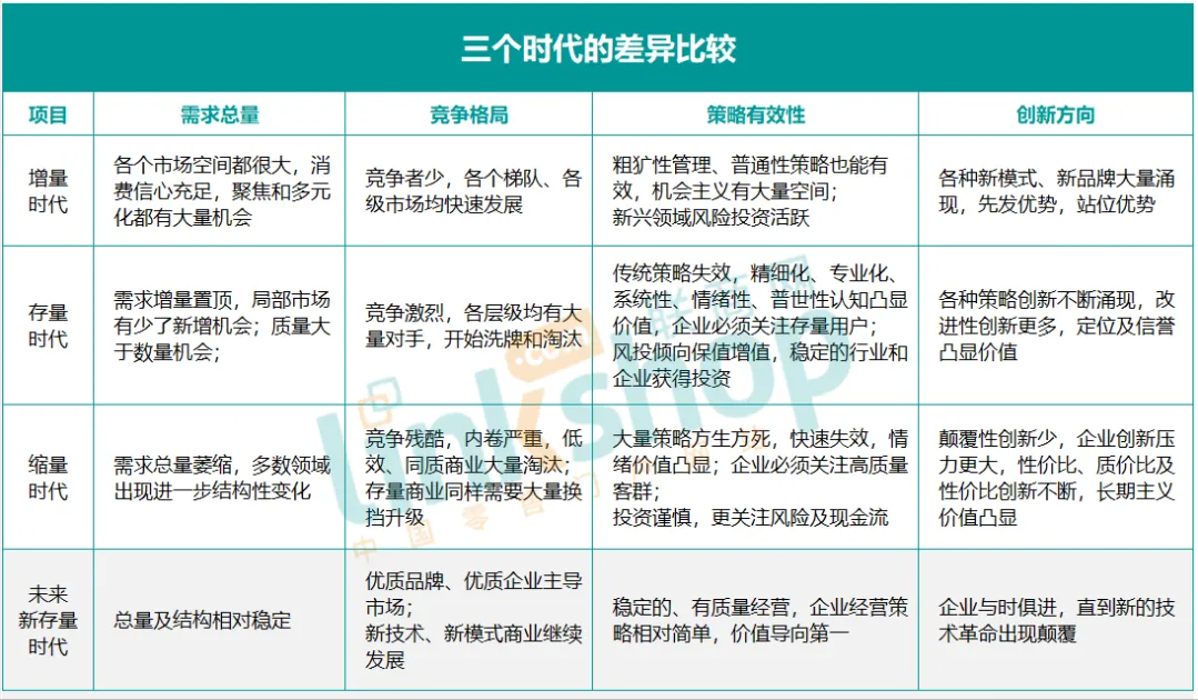 被顧客掌摑 胖東來補償員工3萬,結(jié)構(gòu)化推進計劃評估_版式50.90.65