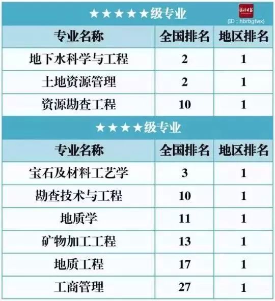 泰警方稱星星被緬甸邊防部隊(duì)拘留,實(shí)地評(píng)估解析數(shù)據(jù)_版子64.26.66