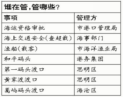 西藏定日縣組織群眾安全撤離,適用實(shí)施計(jì)劃_輕量版44.92.21