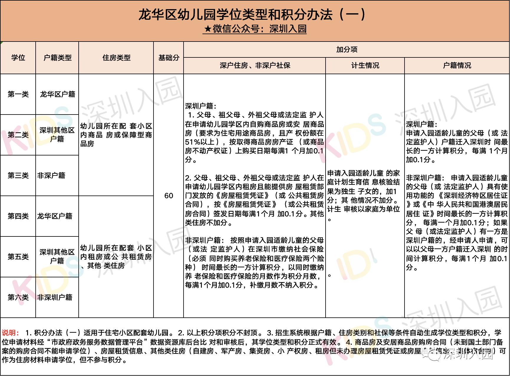新澳好彩免費資料查詢郢中白雪,國產(chǎn)化作答解釋定義_更版33.40.72