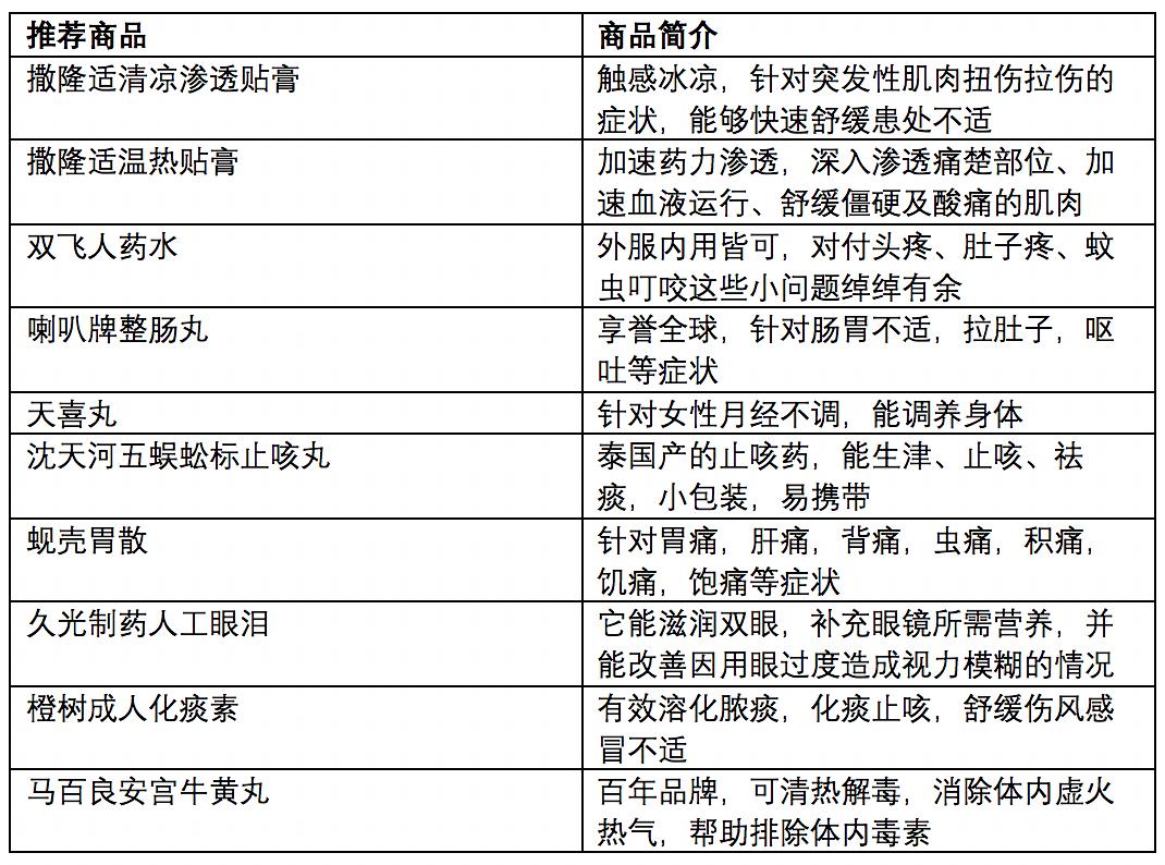 澳門免費(fèi)公開最準(zhǔn)的資料,快捷問題策略設(shè)計(jì)_ChromeOS58.69.91