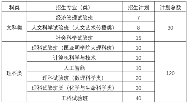 2025澳門六今晚開獎結果出來新,可靠解析評估_復古版87.67.55