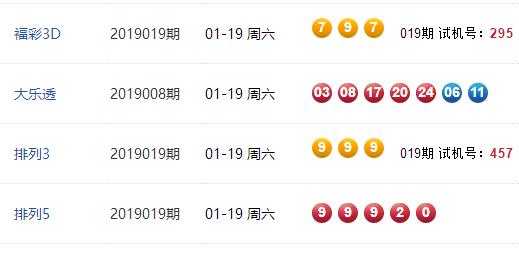 2025年2月9日 第77頁(yè)