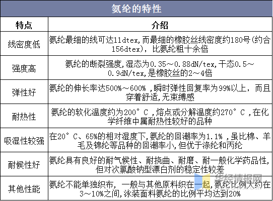 2025正版資料全年免費(fèi)公開,安全性策略解析_領(lǐng)航款95.56.99