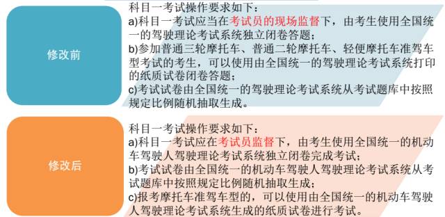 澳門開獎(jiǎng)最近十五期,實(shí)效性策略解讀_搢版67.64.72