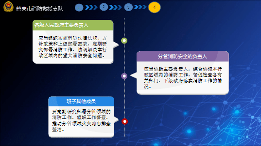 新聞中心 第171頁