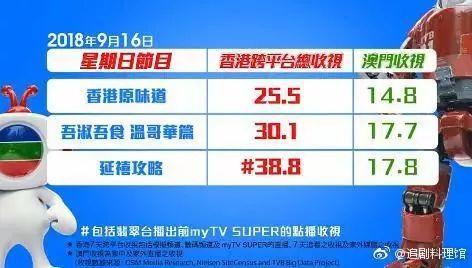 香港6合資料大全查,經(jīng)濟方案解析_SHD12.97.11