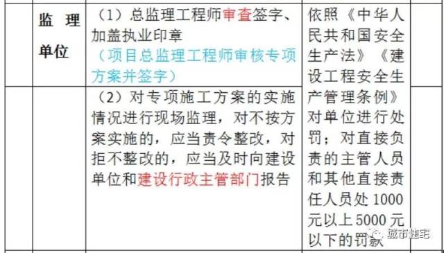 縱橫藏鋒 第16頁