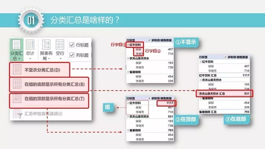 洪荒少女 第12頁