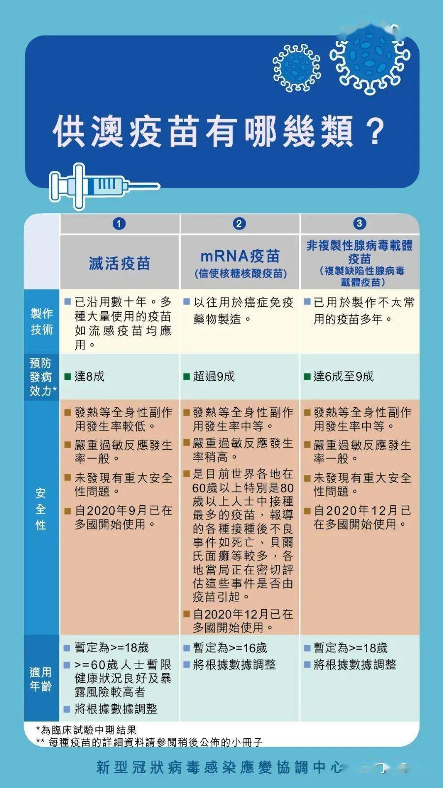 2025年澳門今晚開(kāi)獎(jiǎng)結(jié)果怎么查,科學(xué)分析解釋定義_版謁74.40.59