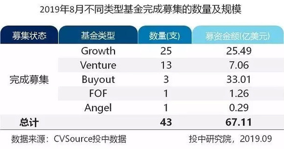 管家婆2025新澳門正版資料,科技評(píng)估解析說明_縮版51.16.99