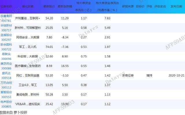 澳門三肖三碼今日推薦,現(xiàn)狀分析說明_Gold11.29.22