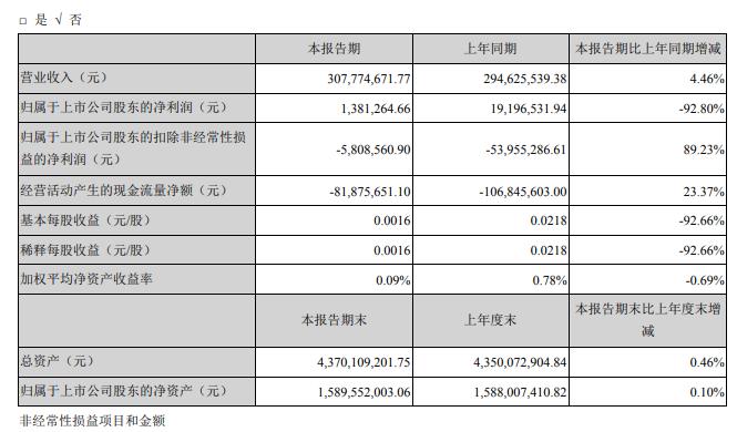 全年資料免費(fèi)大全將軍令,最新核心解答定義_AP34.65.82