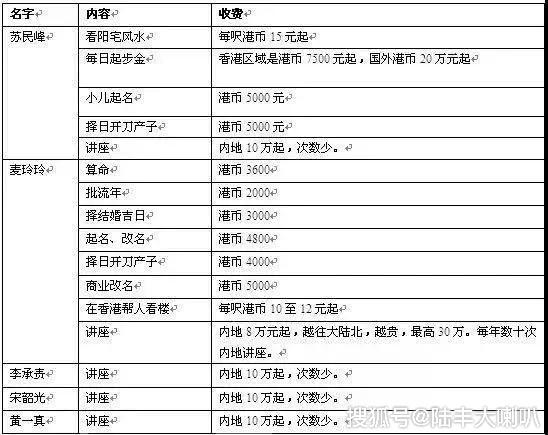 2025香港六和開獎記錄最新,五大舉措推動中長期資金入市工作