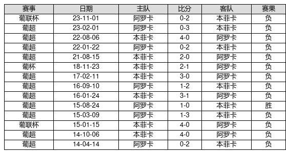 澳門天天彩151到157開彩記錄,2024年我國(guó)發(fā)放技能提升補(bǔ)貼51.3億元