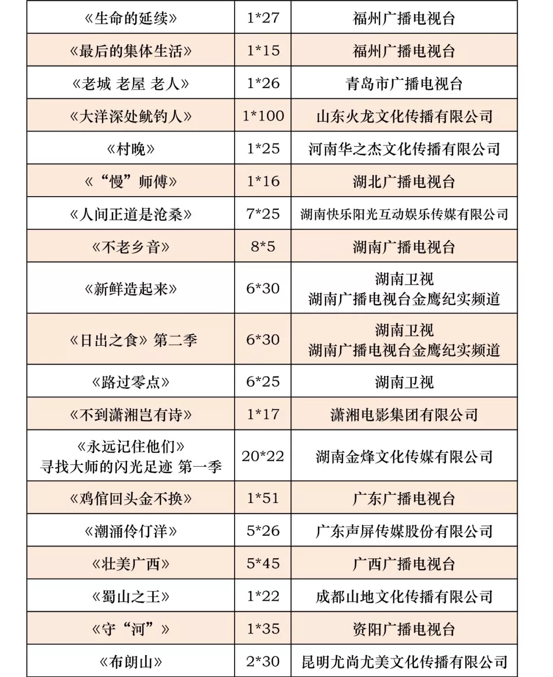 新澳門(mén)2025年開(kāi)獎(jiǎng)結(jié)果歷史記錄,調(diào)查：美國(guó)65歲及以上老人更喜歡上班