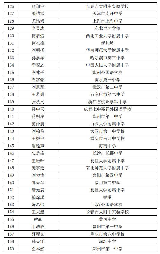 2025澳門(mén)管家婆資料正版大全金牌迷語(yǔ),15歲女孩到云南邊境見(jiàn)網(wǎng)友被勸返