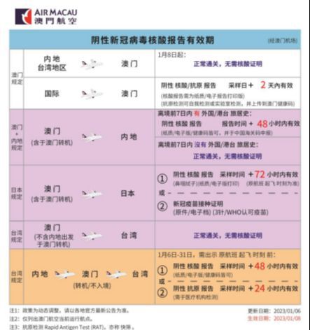 澳門新彩開獎(jiǎng)結(jié)果開獎(jiǎng)記錄,阿航空難初步調(diào)查報(bào)告公布
