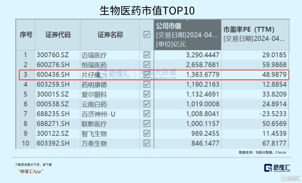新澳歷史開獎最新結(jié)果查詢表蛇相沖生肖,進口藥退出公立醫(yī)院
