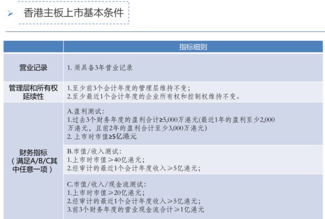 4949澳門(mén)開(kāi)獎(jiǎng)記錄26香港,杭州137家企業(yè)組團(tuán)外出“搶人”